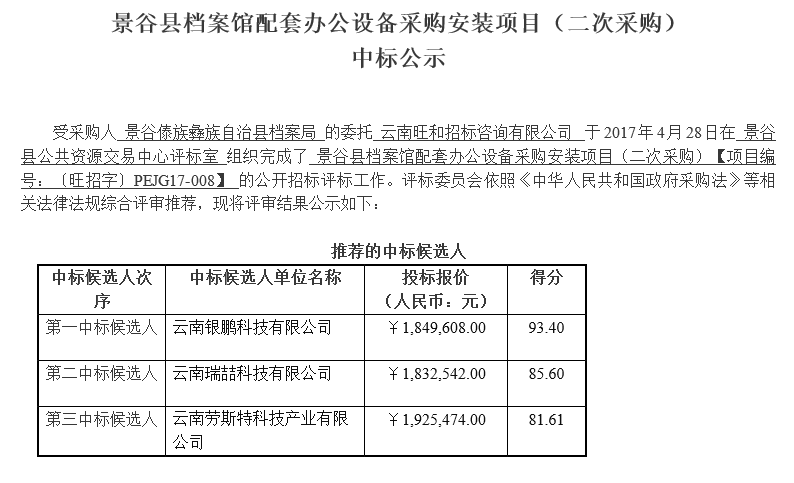 景穀縣檔案館配套辦公設備采購安裝項目
